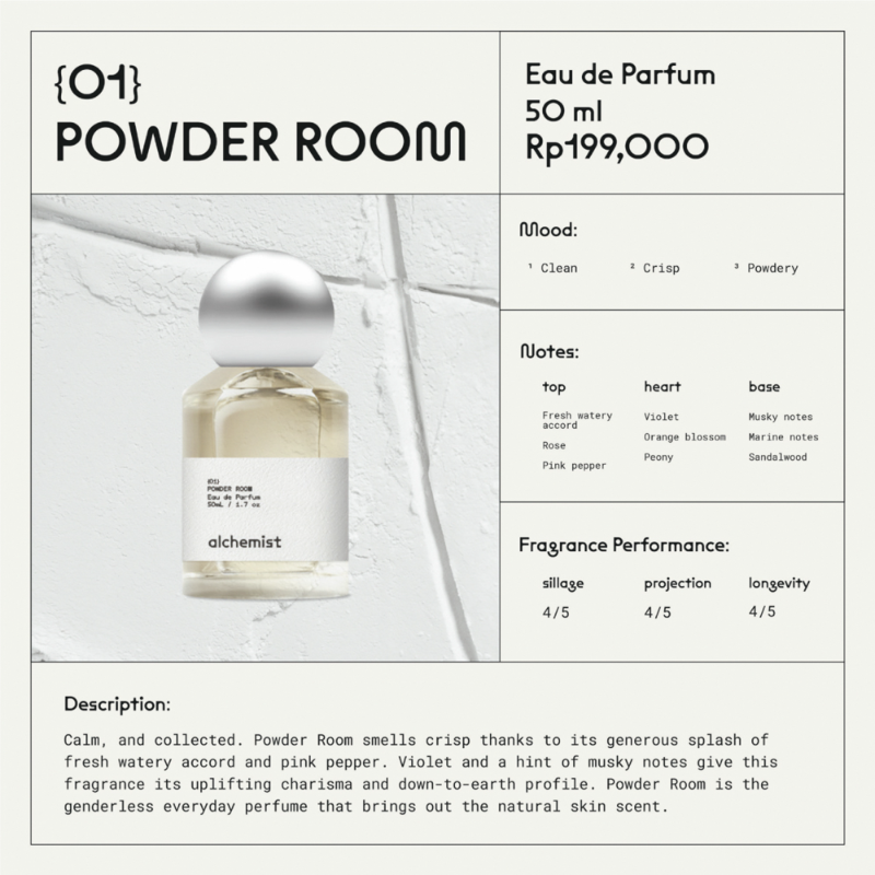 01 Powder Room Eau De Parfum