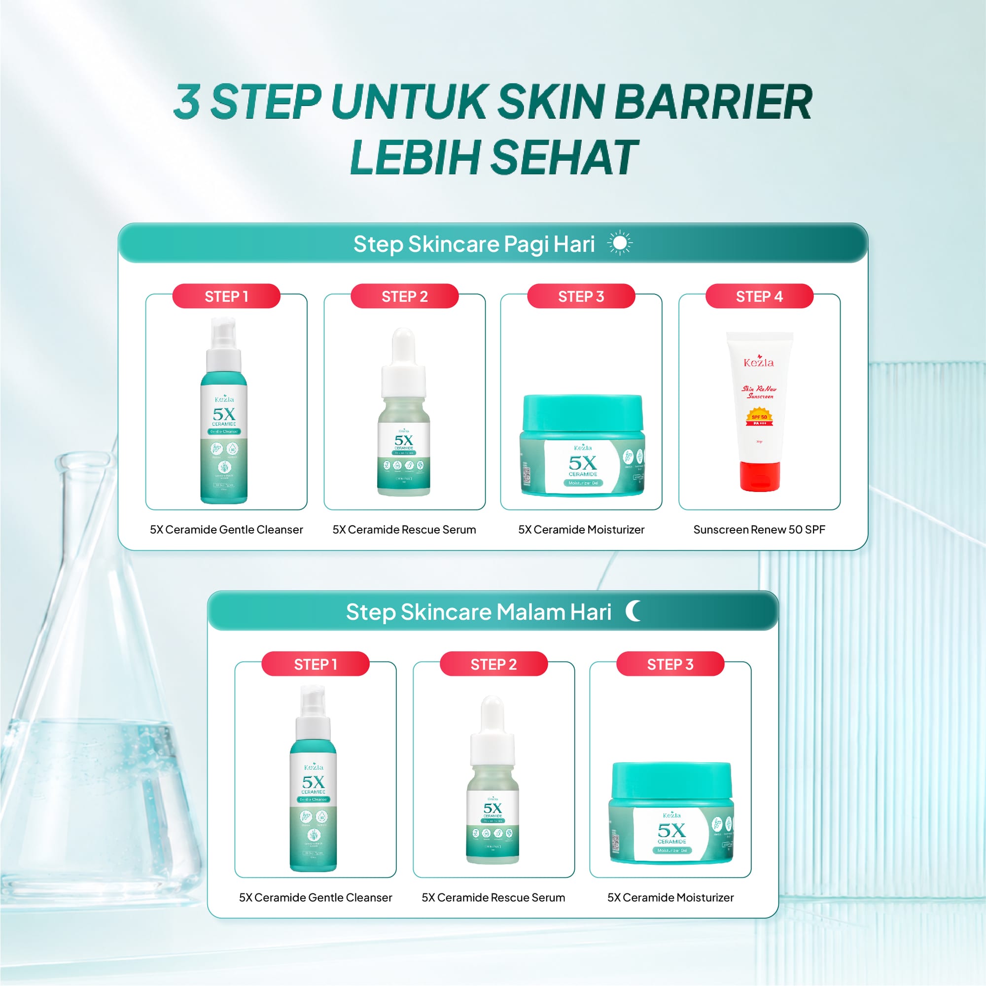 KEZIA Beauty - Paket 5X CERAMIDE Skin Barrier Series (FREE 1 CLOUD PADS+POUCH)