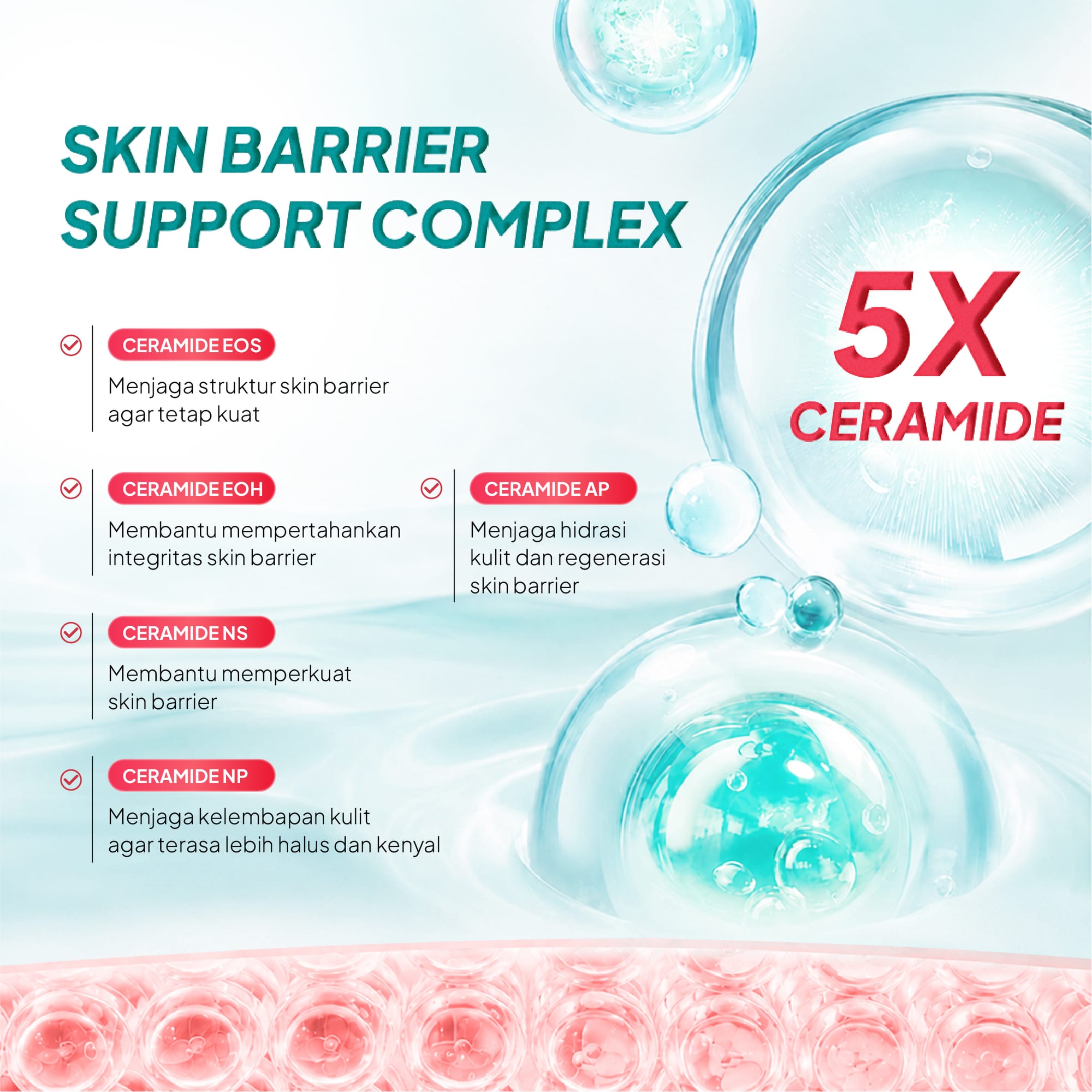 KEZIA Beauty - Paket 5X CERAMIDE Skin Barrier Series (FREE 1 CLOUD PADS+POUCH)