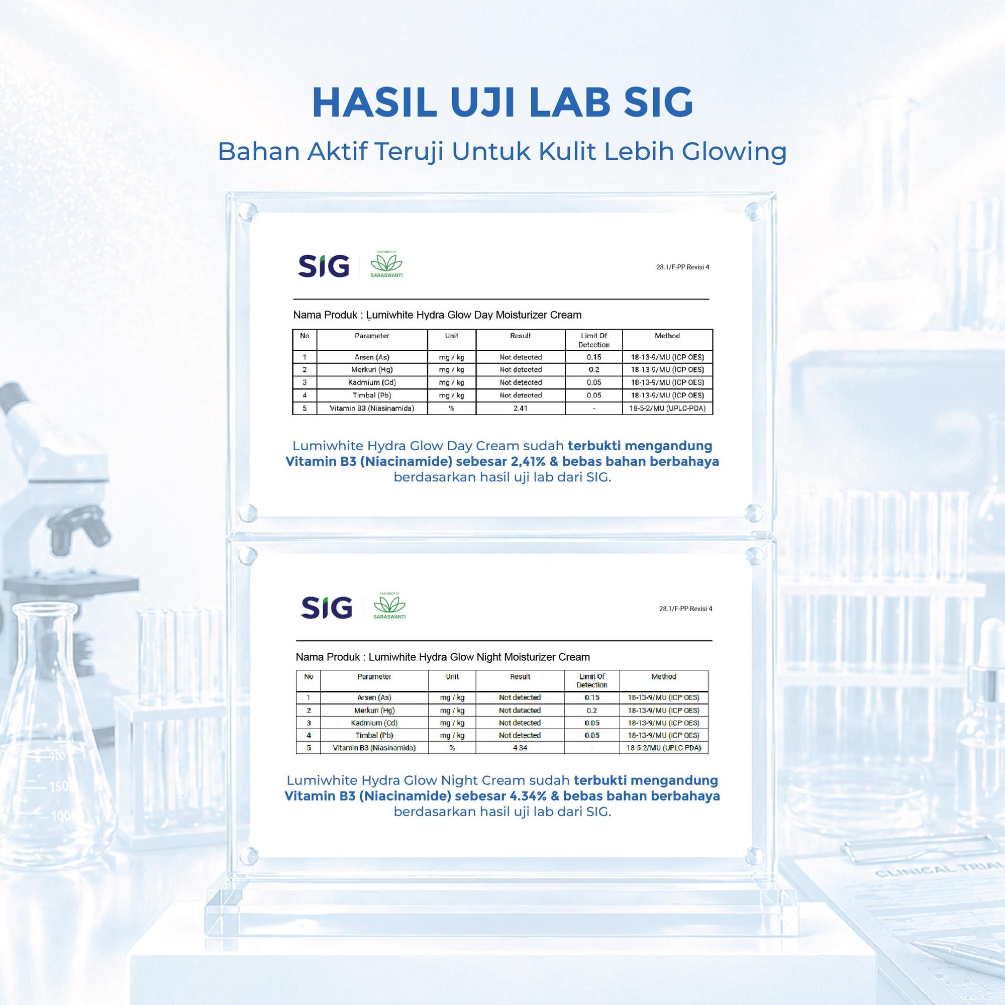 LUMIWHITE - Paket Hydra Glow Series (FREE 1 SACHET RNDM+CLOUD PADS+POUCH)