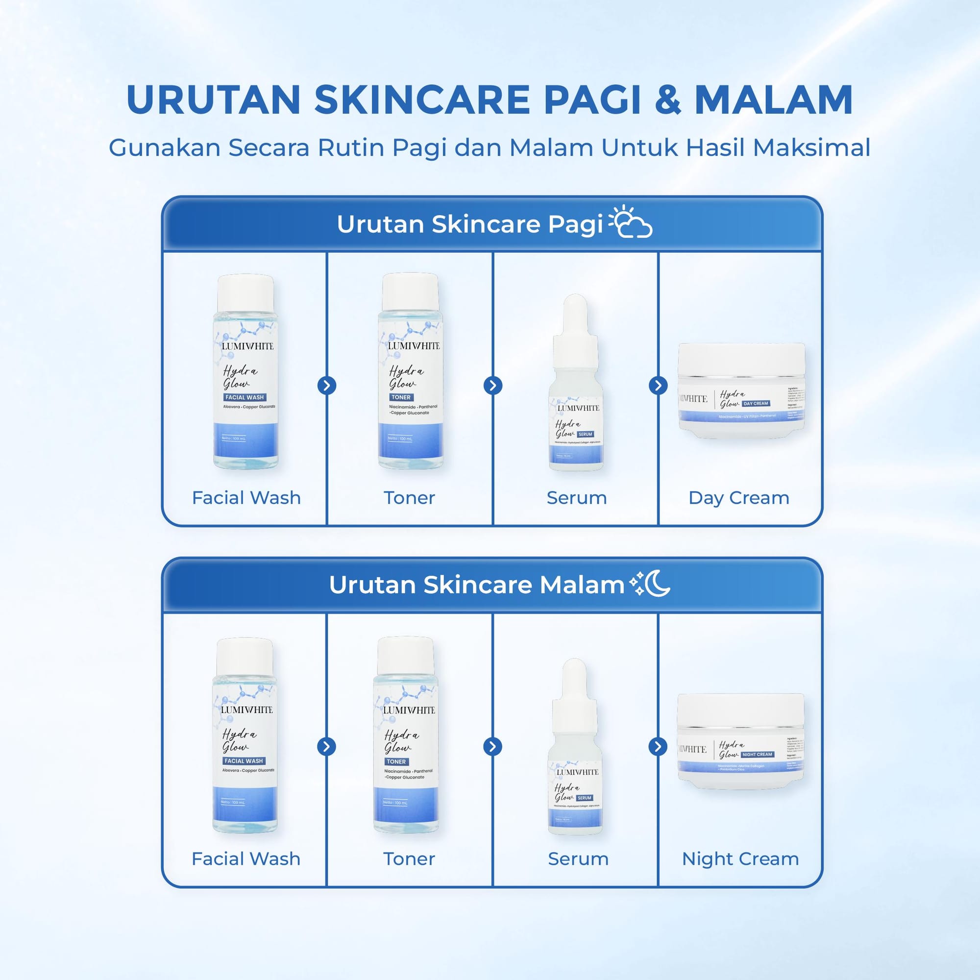 LUMIWHITE - Paket Hydra Glow Series (FREE 1 SACHET RNDM+CLOUD PADS+POUCH)