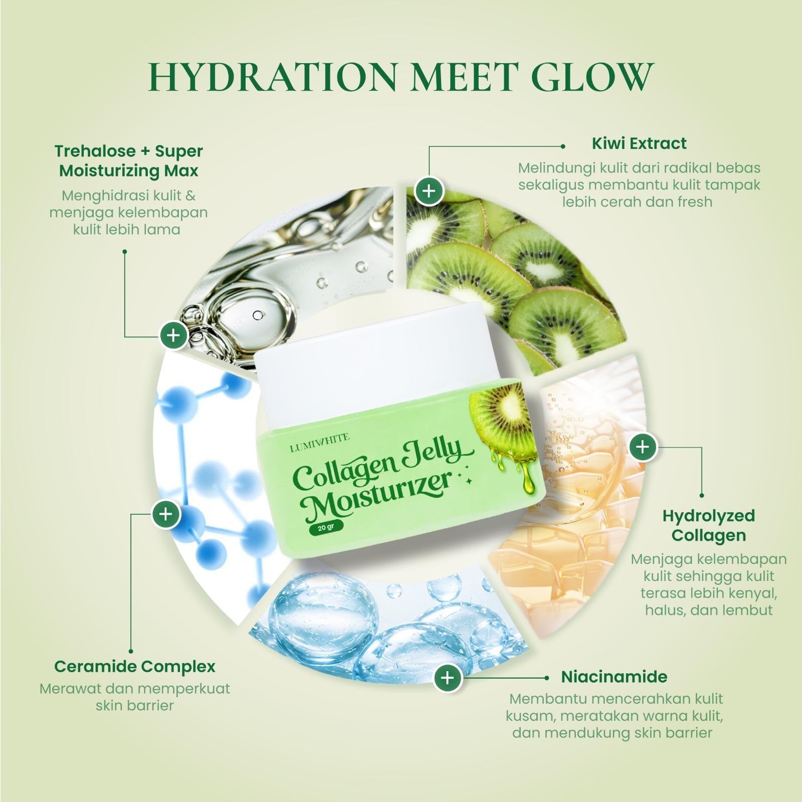 LUMIWHITE – Collagen Jelly Moisturizer 20gr (FREE 1 CLOUD PADS)