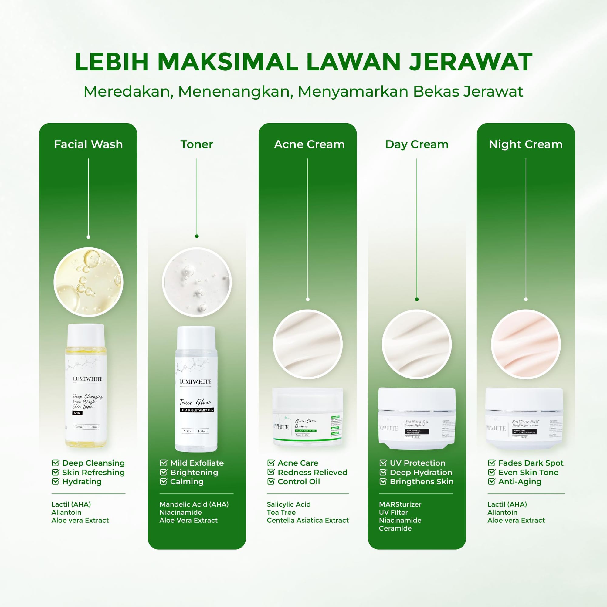 LUMIWHITE - Paket Acne Care (FREE 1 SACHET RNDM+CLOUD PADS+POUCH)