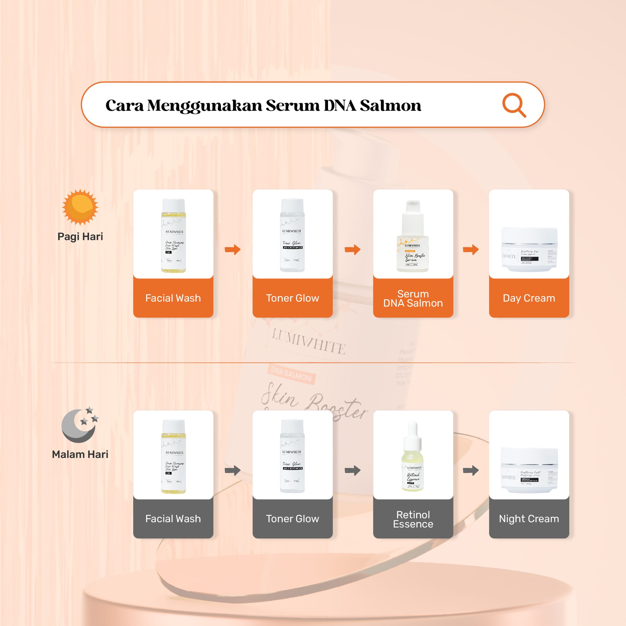 LUMIWHITE - DNA Salmon Serum 20ml (Mencerahkan, Wajah Kusam, Kerutan) (FREE 1 CLOUD PADS)