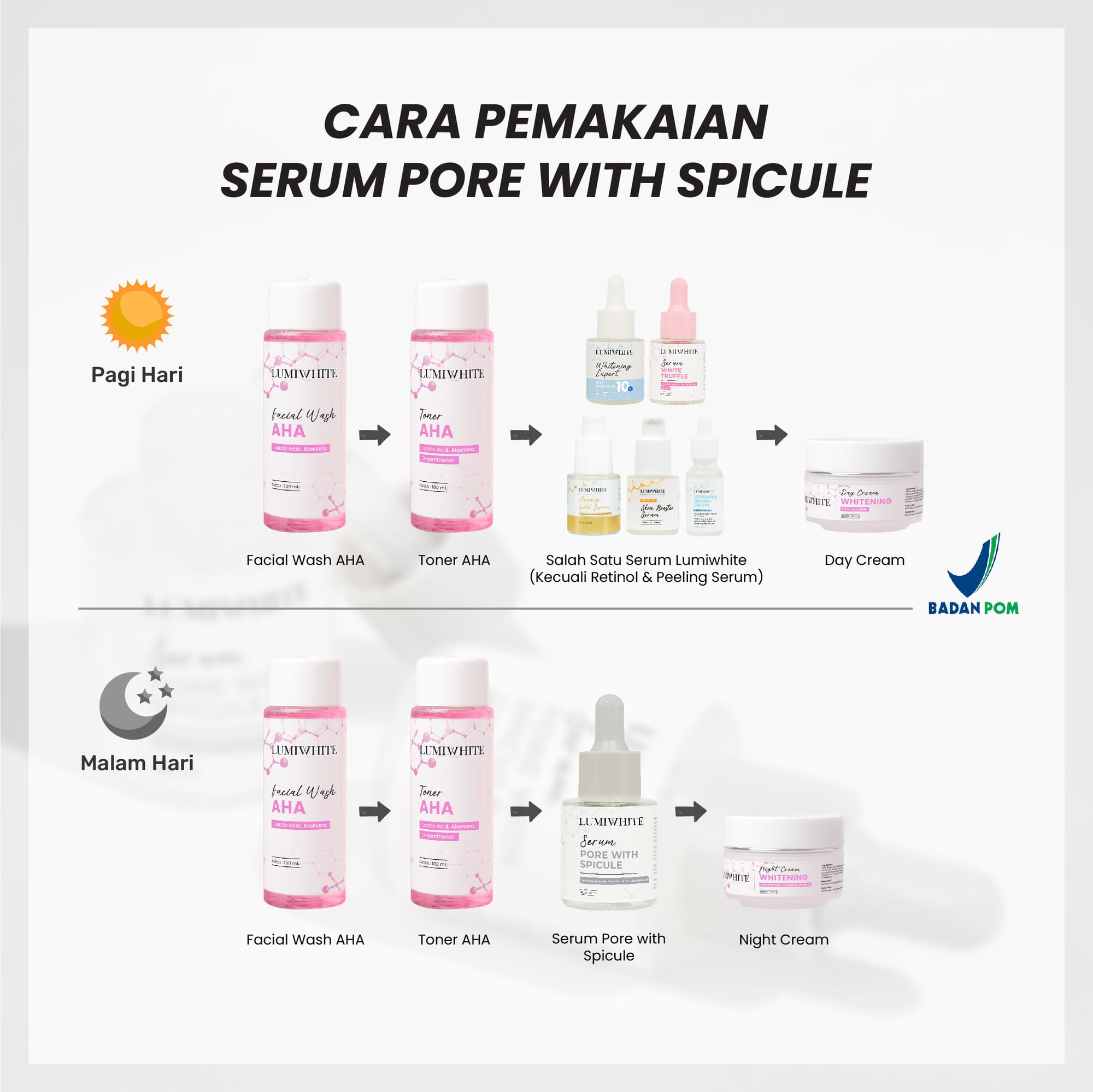 LUMIWHITE - Pore With Spicule Serum 20ml  (FREE 1 CLOUD PADS)