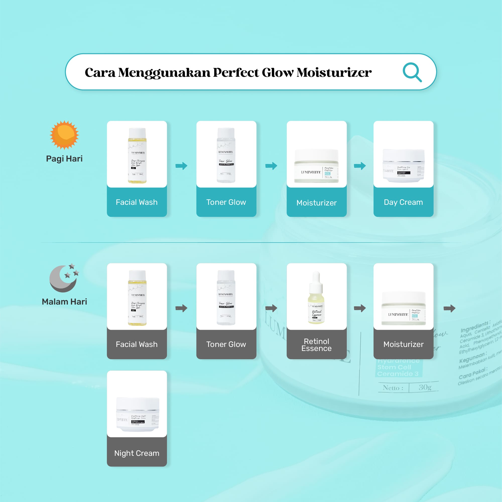 LUMIWHITE - Perfect Glow Moisturizer 30gr  (FREE 1 CLOUD PADS)
