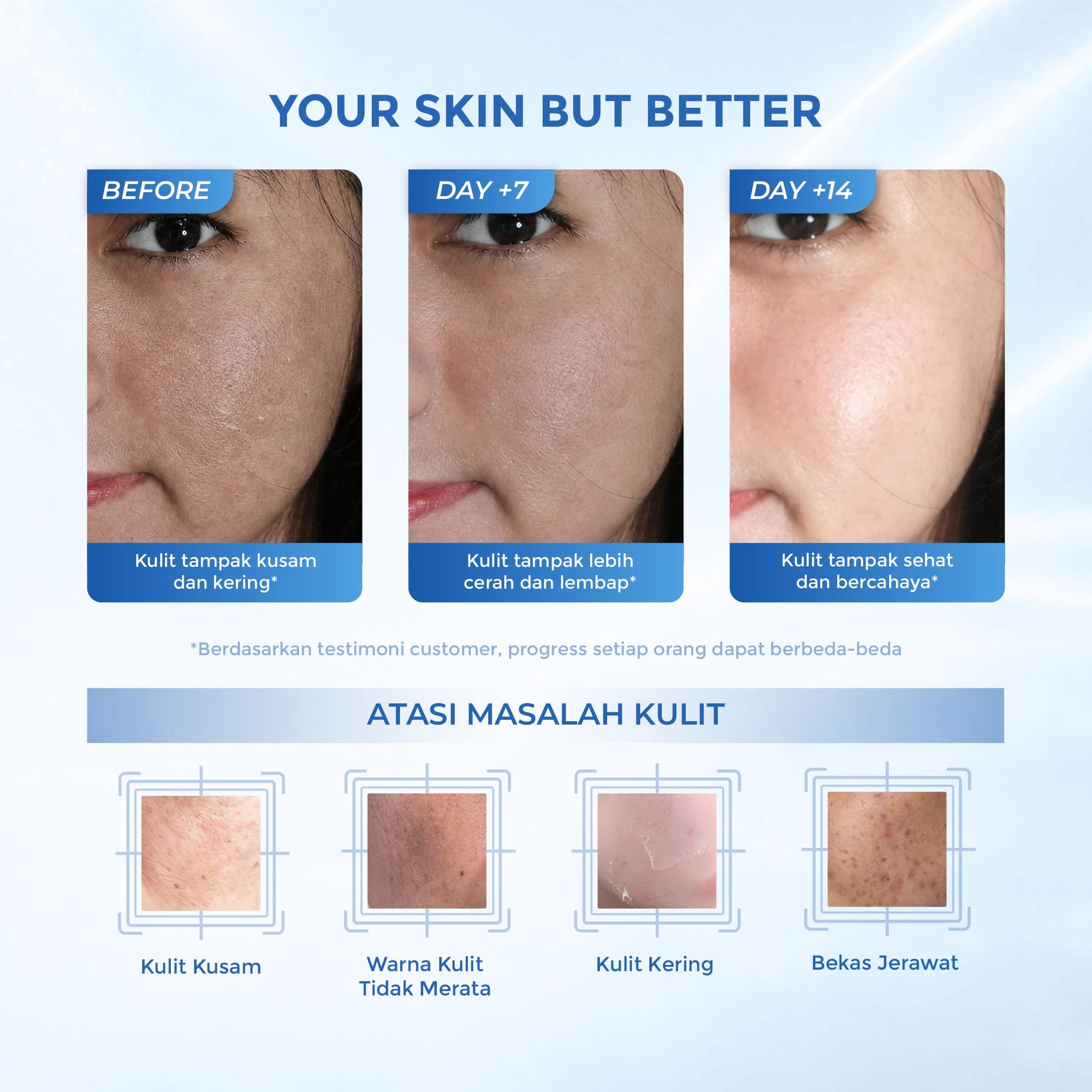 LUMIWHITE - Paket Hydra Glow Series (FREE 1 SACHET RNDM+CLOUD PADS+POUCH)