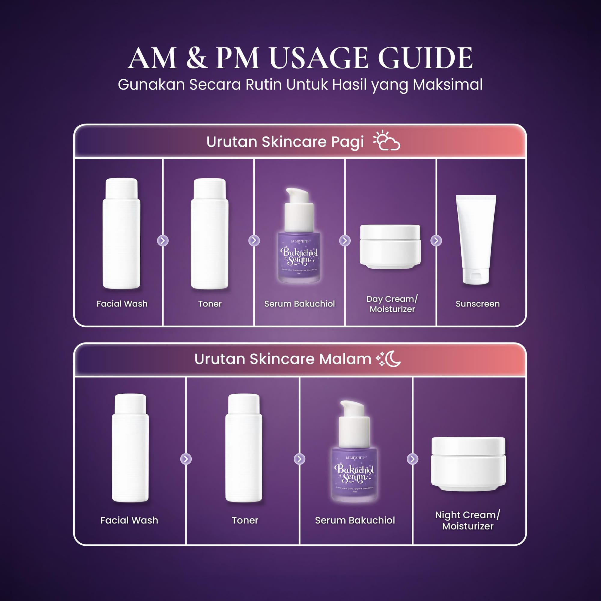 LUMIWHITE - Bakuchiol Serum 20ml (Anti aging, Mencerahkan, Teksture kulit)  (FREE 1 CLOUD PADS)