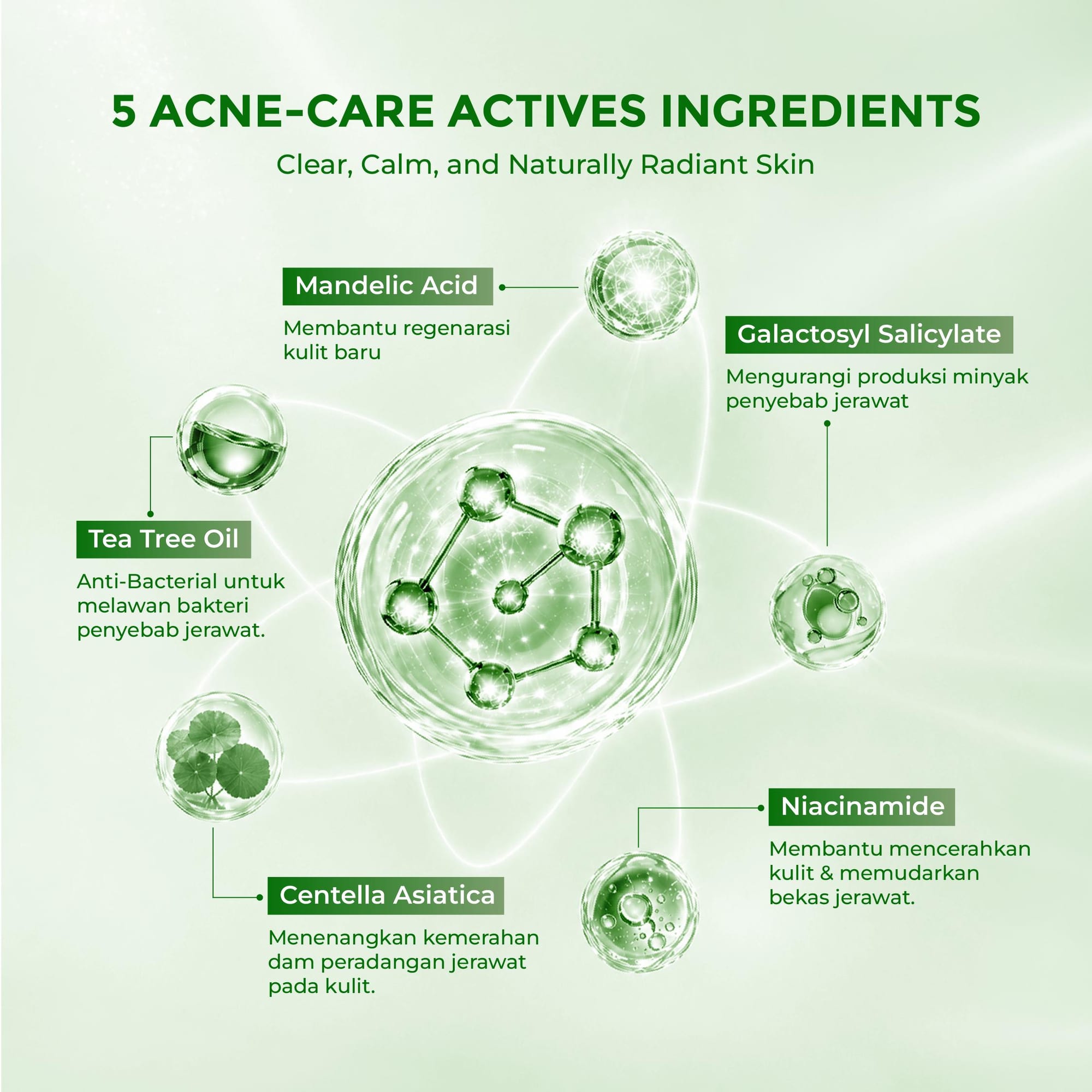 LUMIWHITE - Paket Acne Care (FREE 1 SACHET RNDM+CLOUD PADS+POUCH)