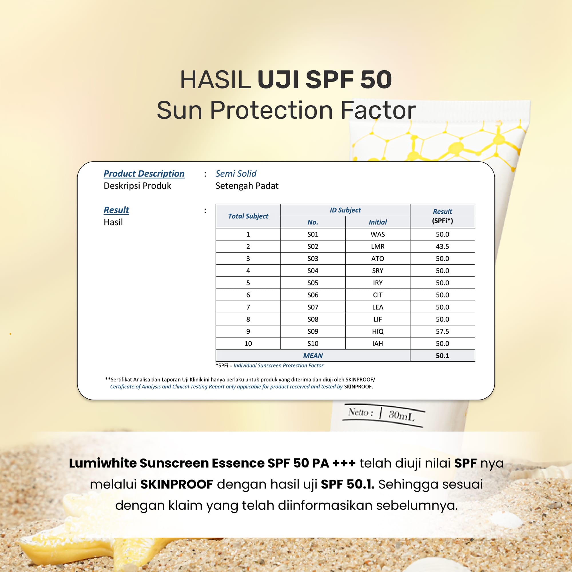 LUMIWHITE - Sunscreen Essence SPF 50 PA+++  (FREE 1 CLOUD PADS)