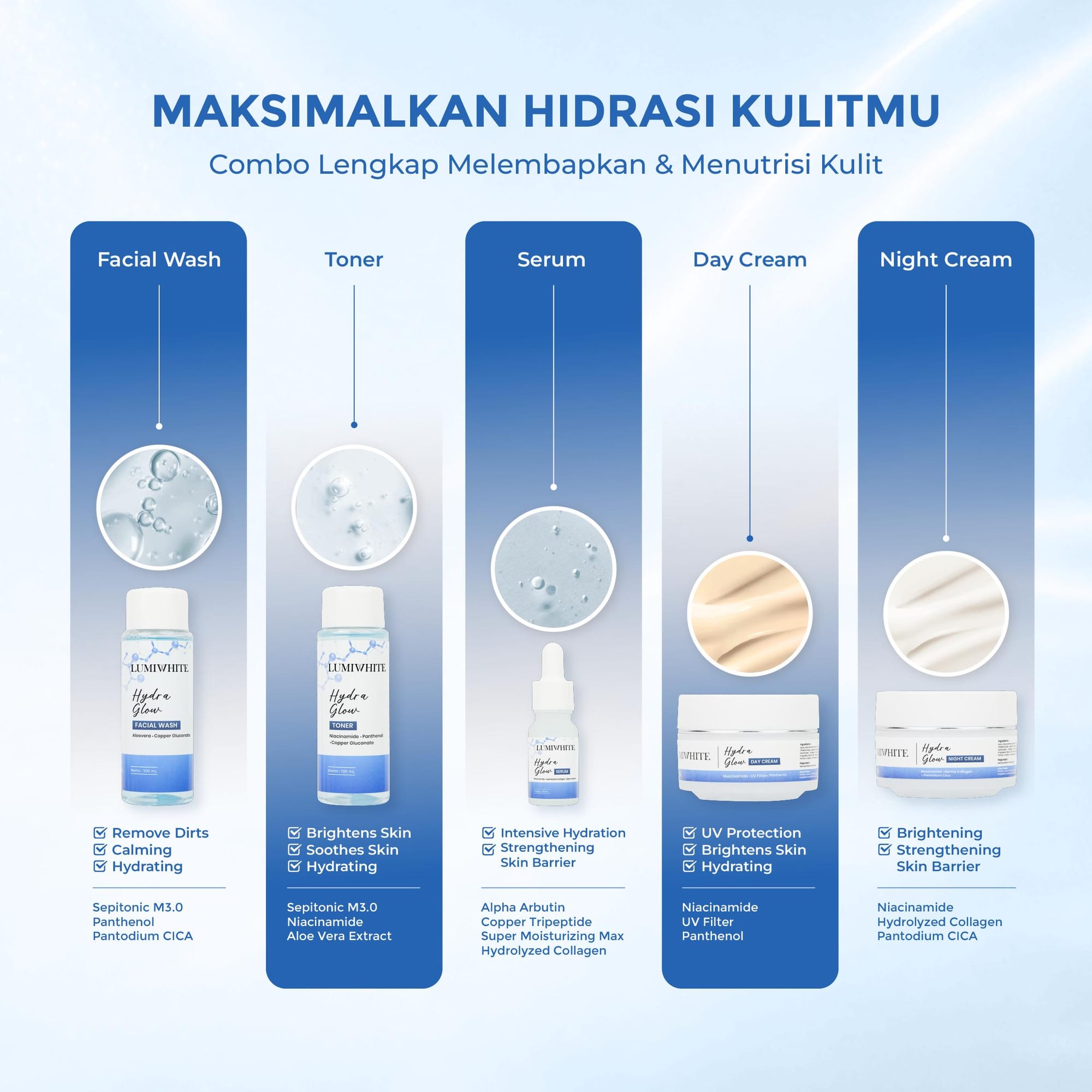 LUMIWHITE - Paket Hydra Glow Series (FREE 1 SACHET RNDM+CLOUD PADS+POUCH)