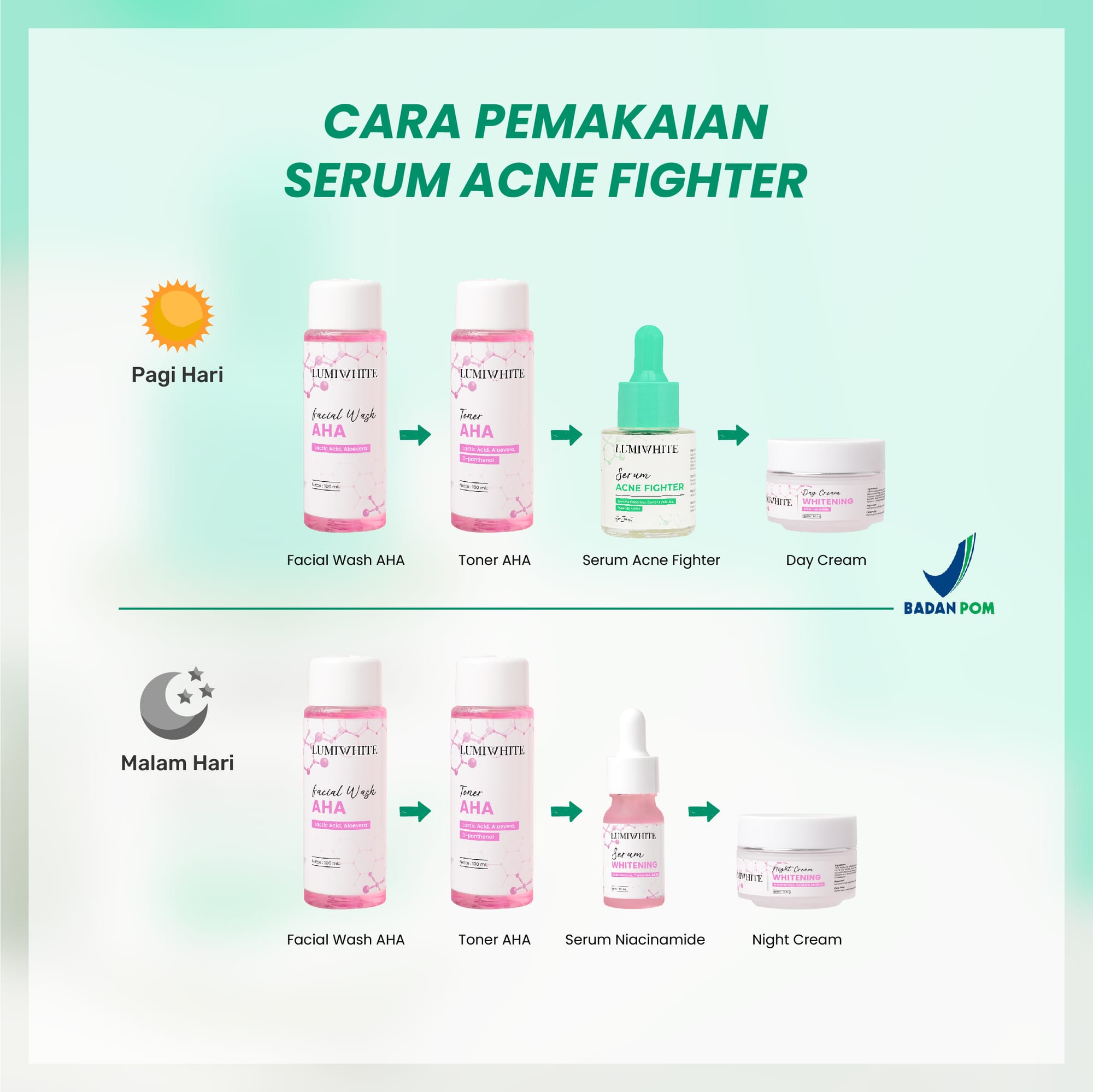 LUMIWHITE - Acne Fighter Serum 20ml (Wajah Berjerawat, Memudarkan)  (FREE 1 CLOUD PADS)