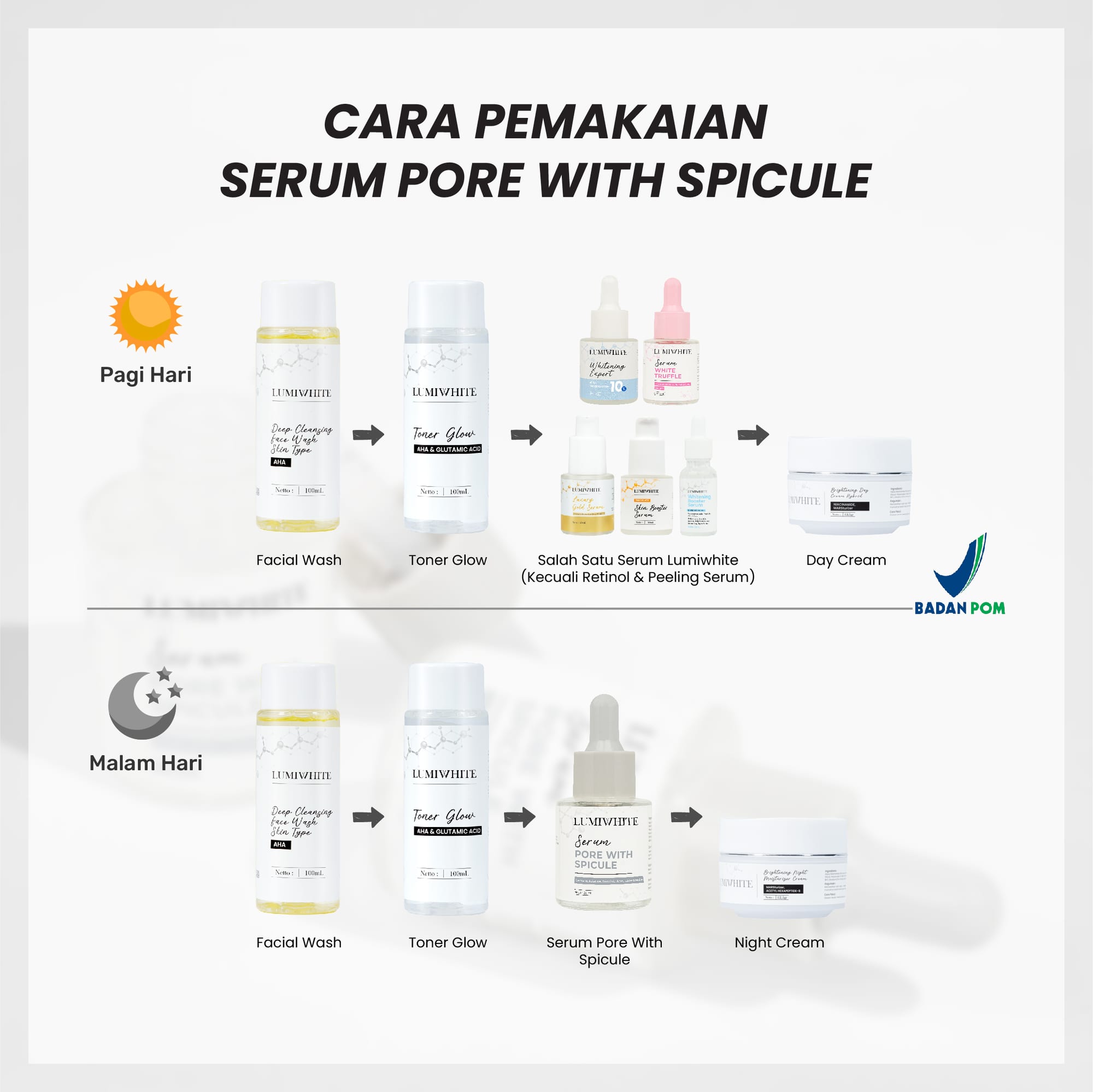 LUMIWHITE - Pore With Spicule Serum 20ml  (FREE 1 CLOUD PADS)