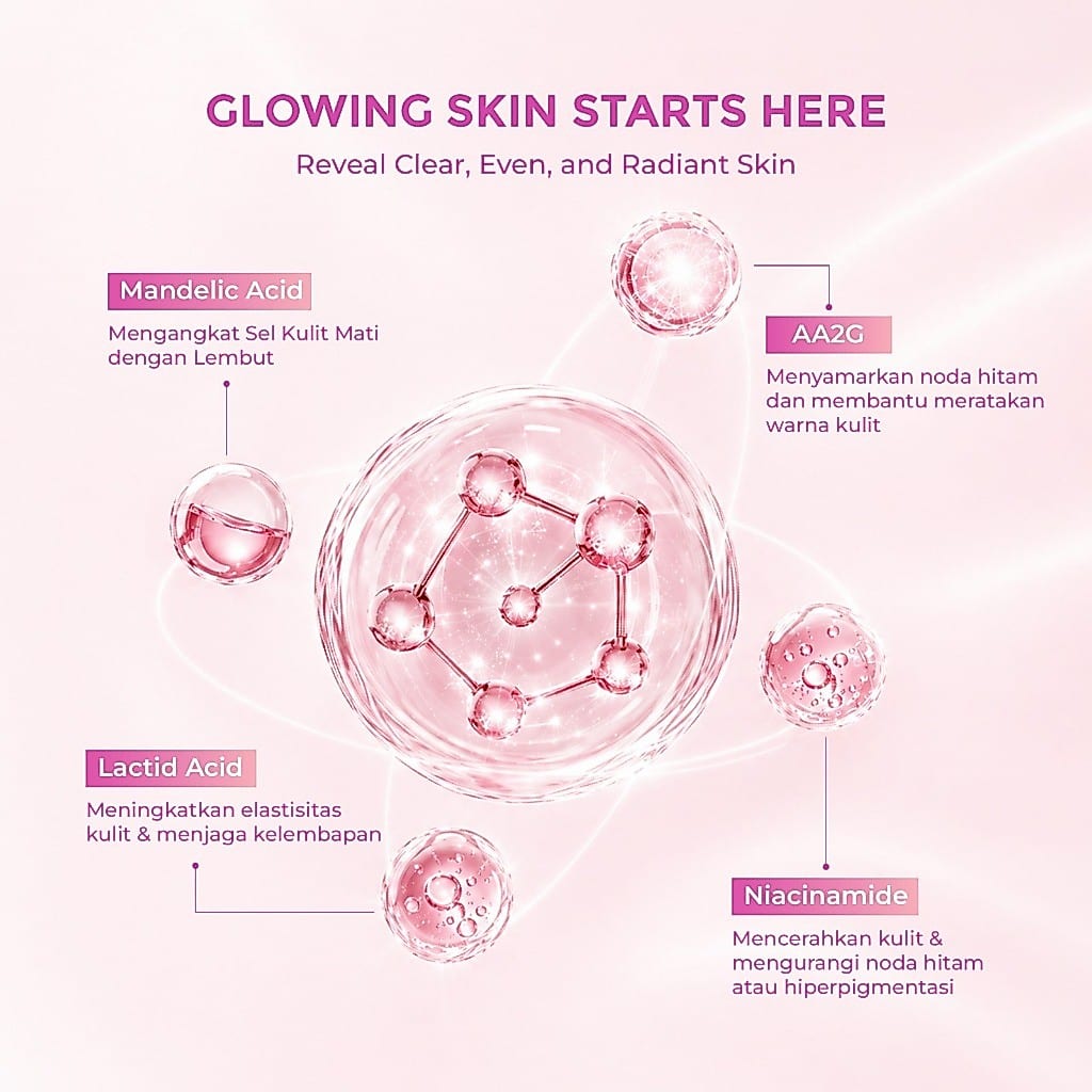 LUMIWHITE - Paket Whitening Series  (FREE 1 SACHET RNDM+CLOUD PADS+POUCH)