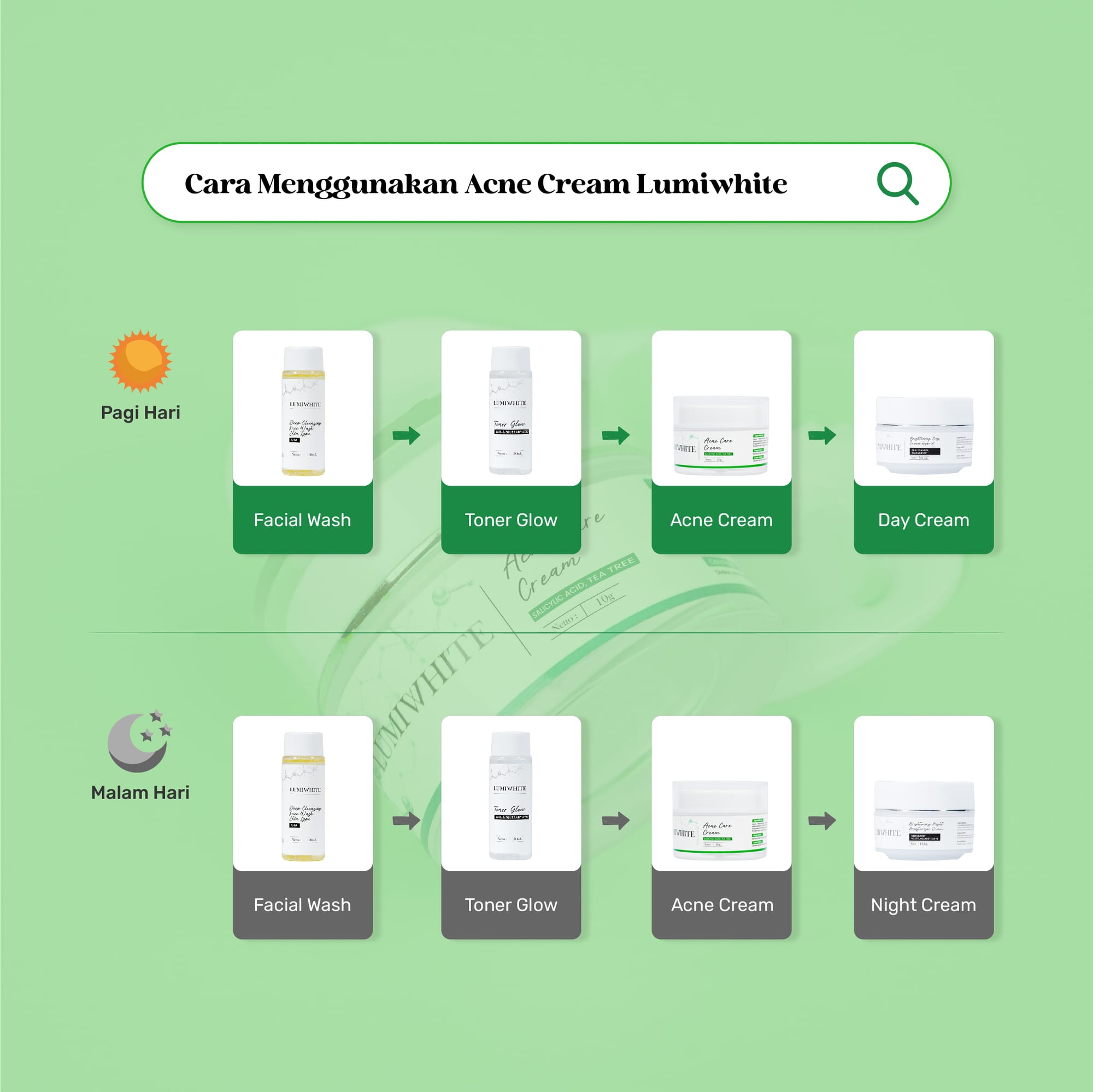 LUMIWHITE - Acne Care Cream  - Mengatasi Jerawat (FREE 1 CLOUD PADS)