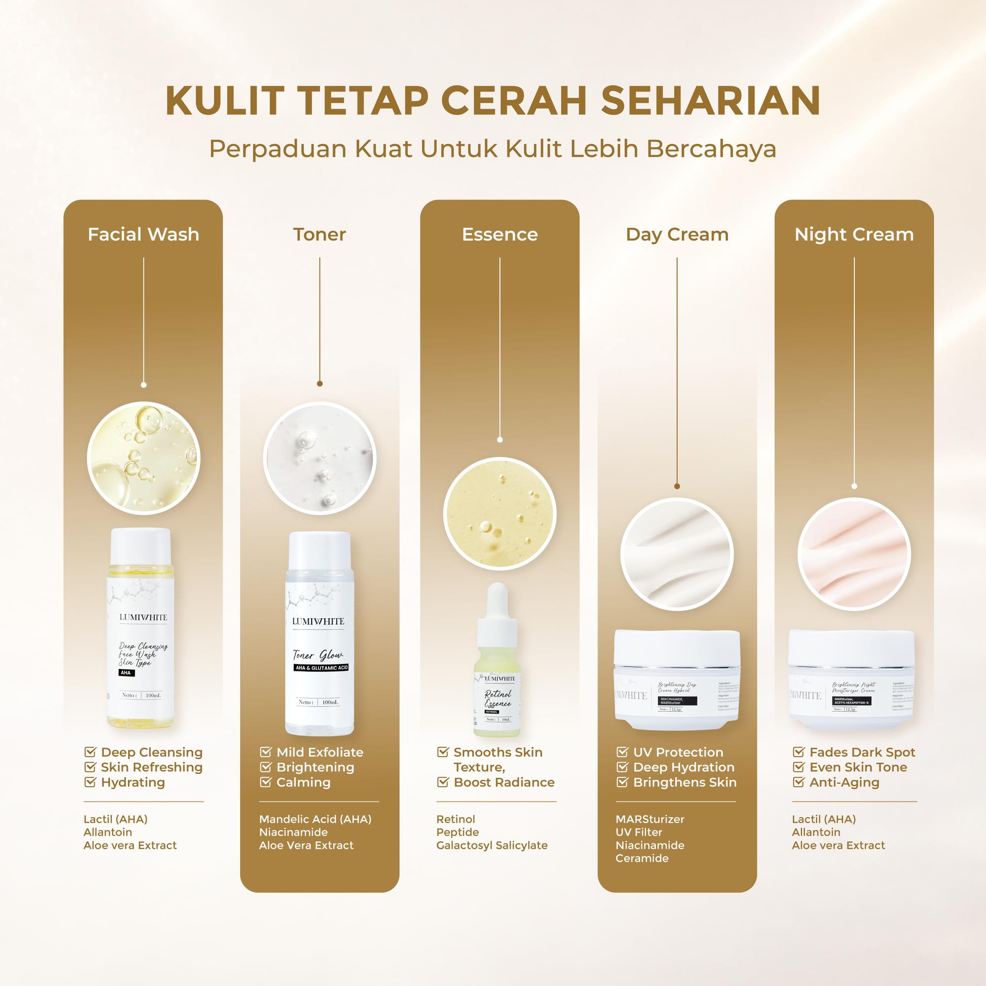 LUMIWHITE - Paket Brightening Series (FREE 1 SACHET RNDM+CLOUD PADS+POUCH)