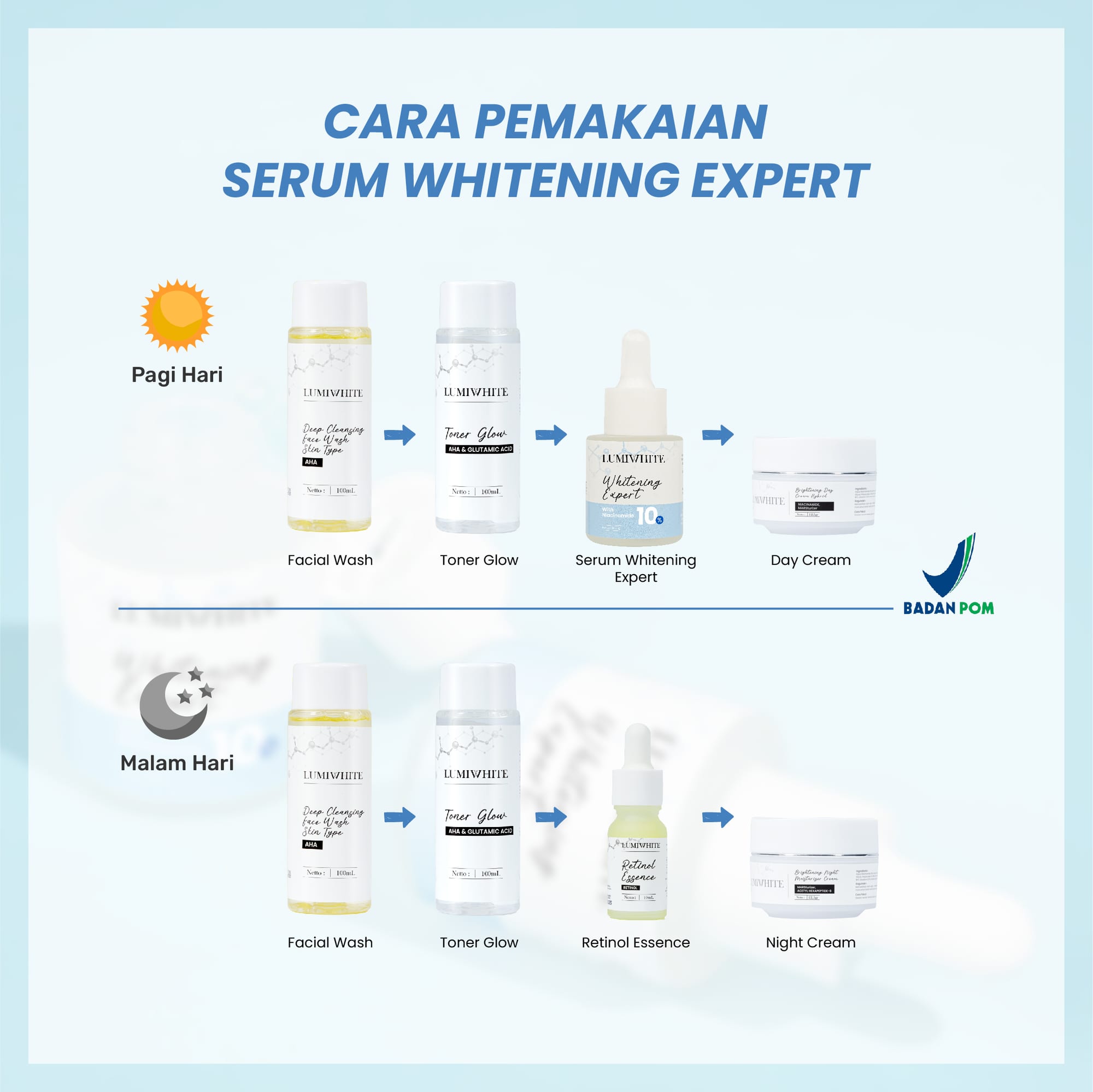 LUMIWHITE - Whitening Expert With Niacinamide 10% Serum 20ml  (FREE 1 CLOUD PADS)