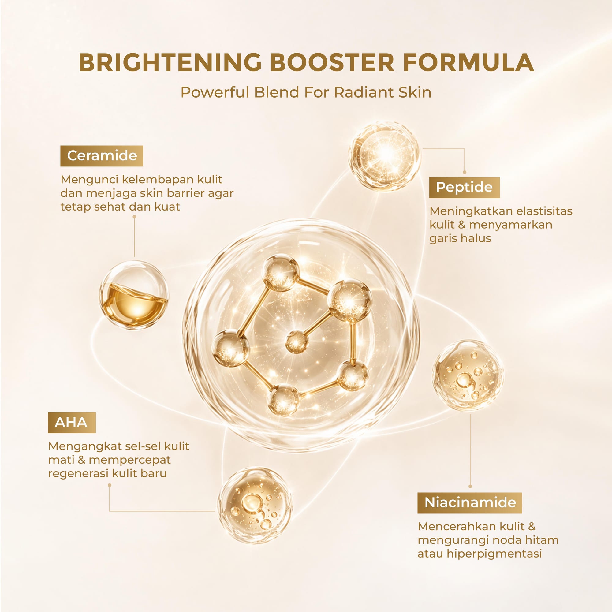 LUMIWHITE - Paket Brightening Series (FREE 1 SACHET RNDM+CLOUD PADS+POUCH)