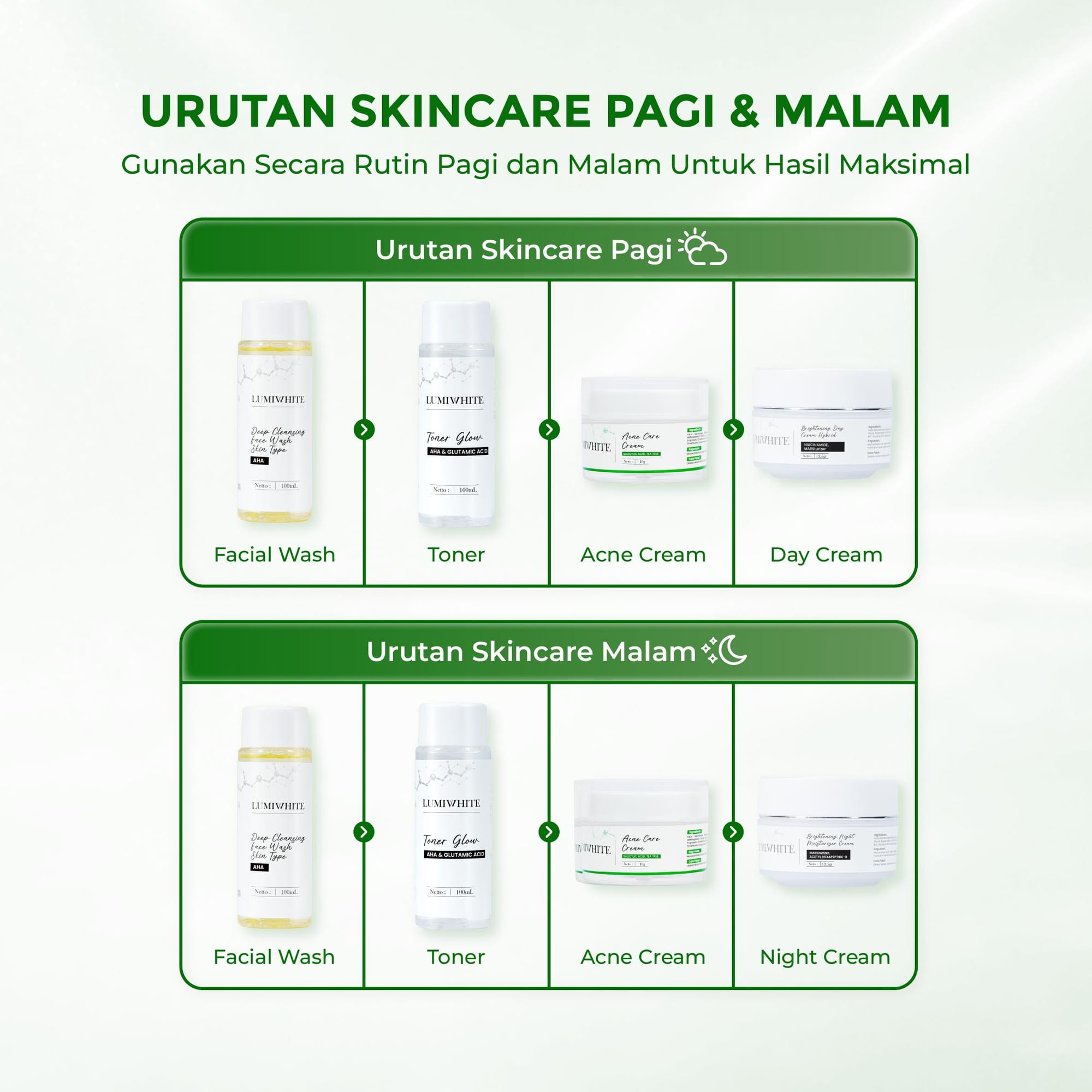 LUMIWHITE - Paket Acne Care (FREE 1 SACHET RNDM+CLOUD PADS+POUCH)