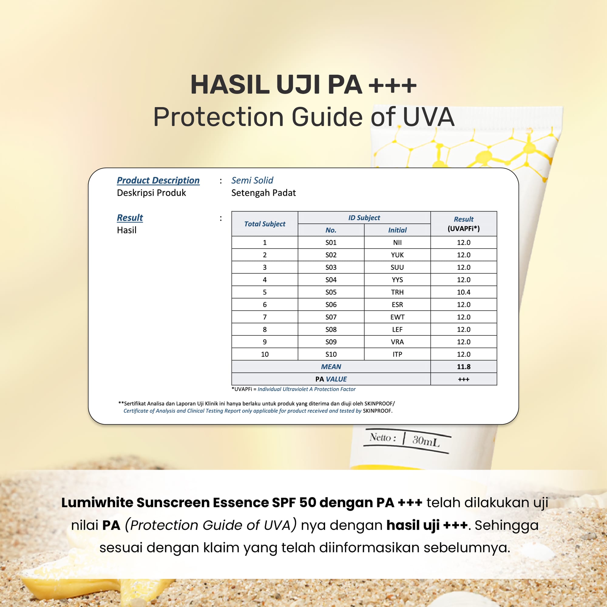 LUMIWHITE - Sunscreen Essence SPF 50 PA+++  (FREE 1 CLOUD PADS)
