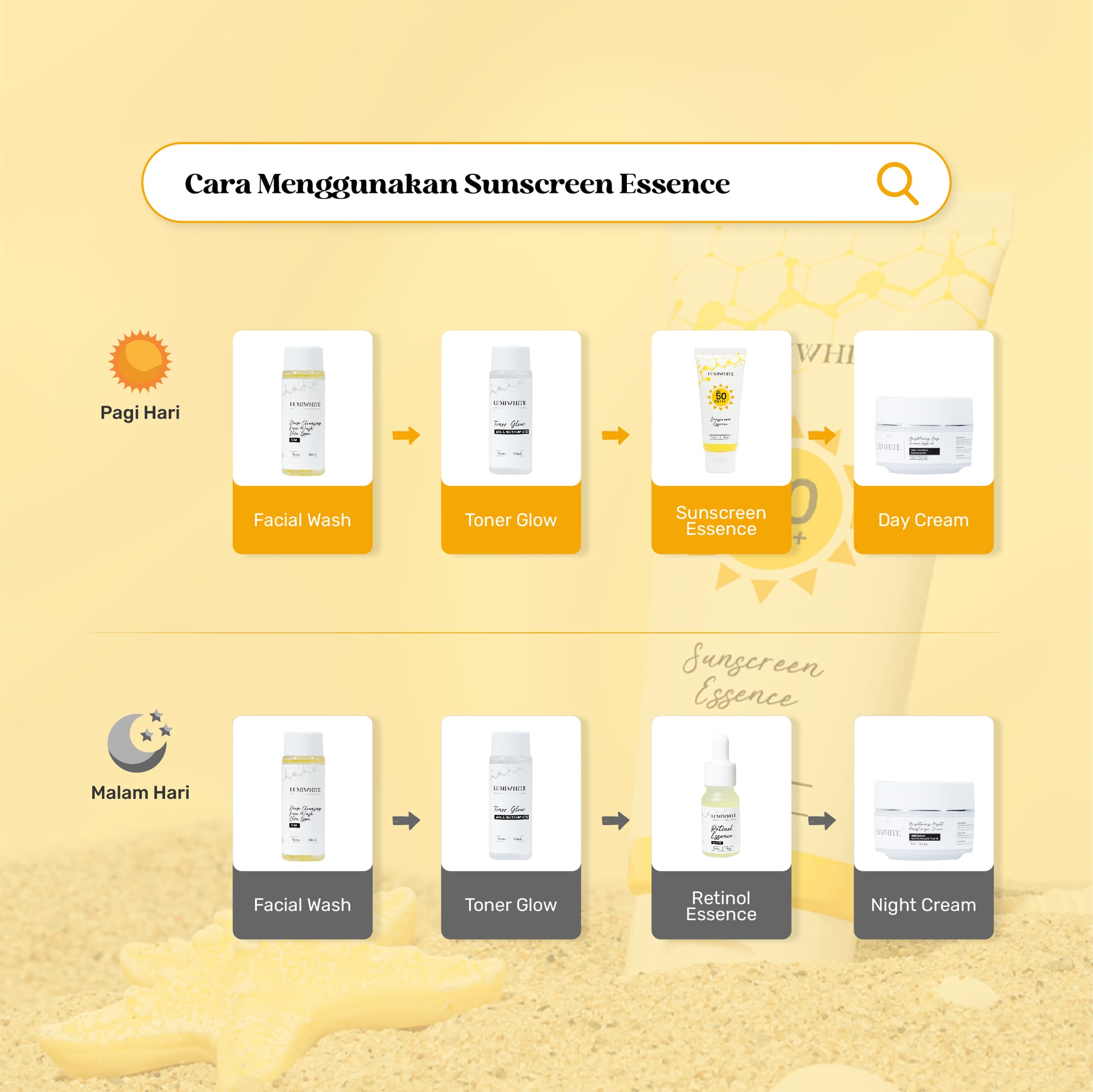 LUMIWHITE - Sunscreen Essence SPF 50 PA+++  (FREE 1 CLOUD PADS)